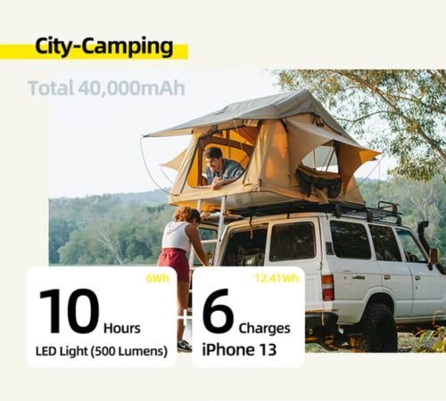 A promotional image for a camping power bank featuring a camping scene. A man is in a tent on top of an SUV while a woman stands beside it. Text highlights "City-Camping", "100 Watt Power Bank", "Total 40,000mAh", "10 Hours LED Light (500 Lumens)", and "6 Charges iPhone 13".